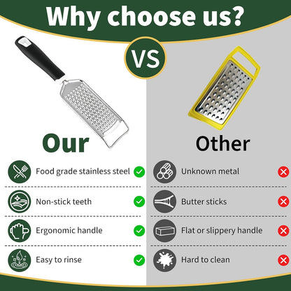 Butter Grater, Handheld Grater for Kitchen, Stainless Steel, Won't Rust, Non-Slip Handle, Durable Soft Grip, Flat Shredder for Cheese, Easy to Rinse, Works for Shredding Butter in Kitchen, Black